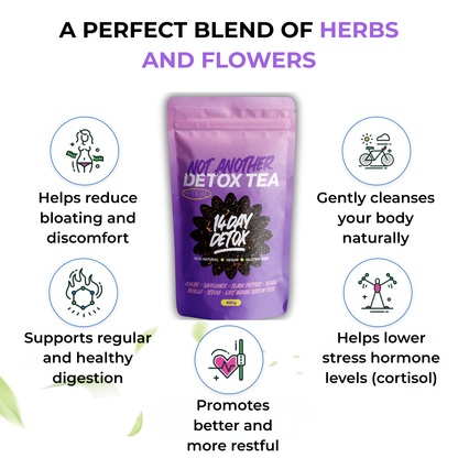 BLOOM BALANCE DETOX TEA