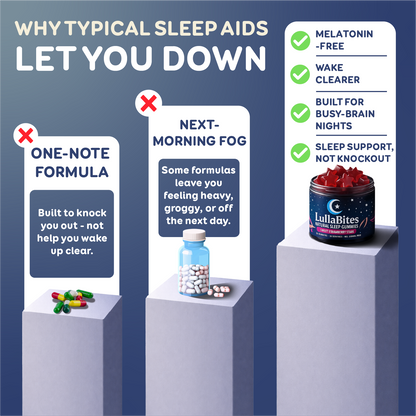 LullaBites™ Melatonin-Free Sleep Gummies