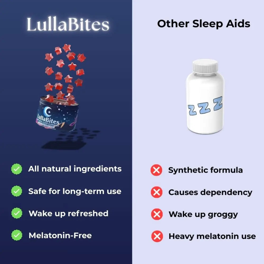 LullaBites™ – Natural Deep Sleep Solution