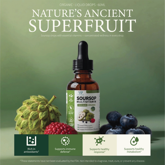 WellReset / Soursop Reset / Daily Multivitamin Drops