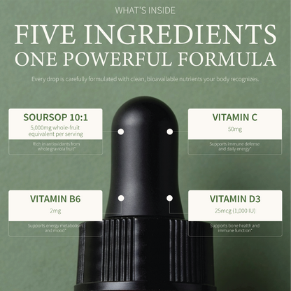 WellReset / Soursop Reset / Daily Multivitamin Drops